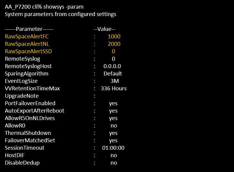 HPE 3PAR alterting