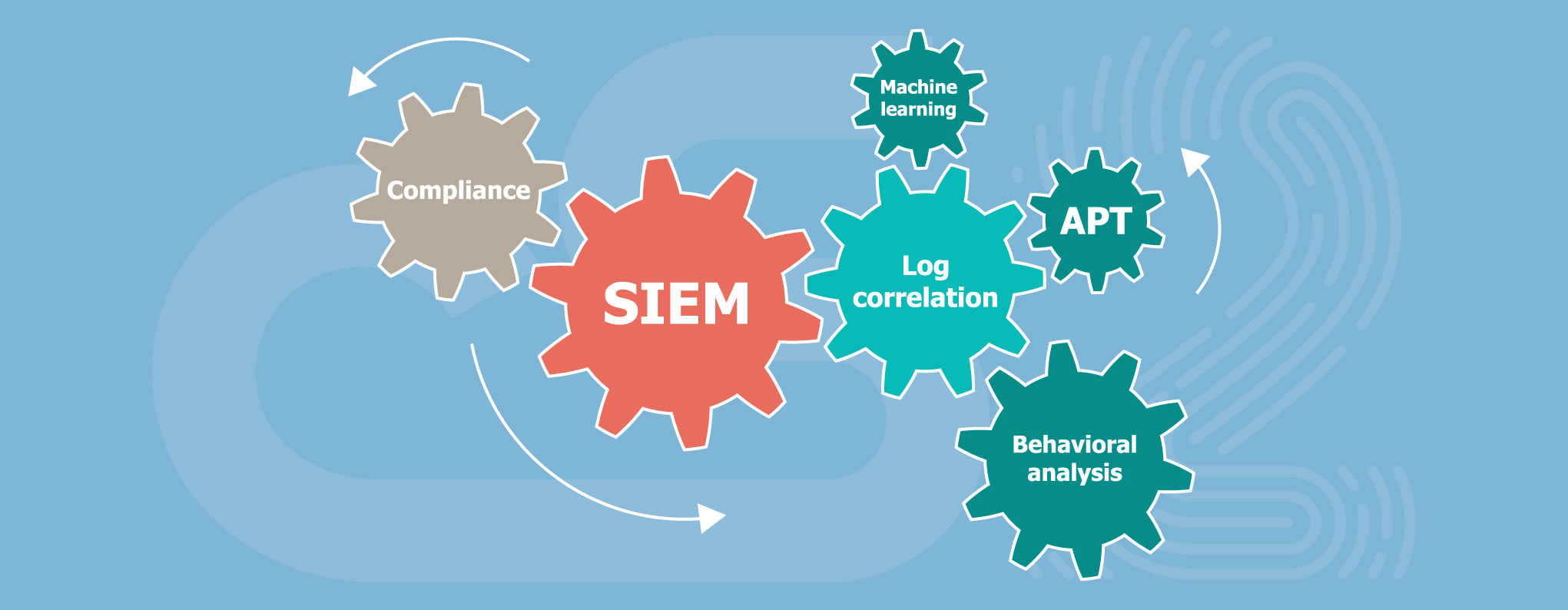 Centre de Supervision de la Cyber Sécurité AntemetA